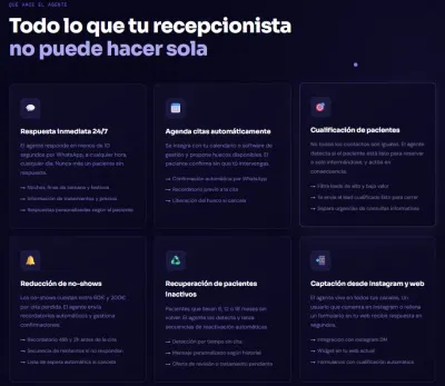 Automatización de WhatsApp para clínica dental (atención 24/7) - Inteligencia Artificial