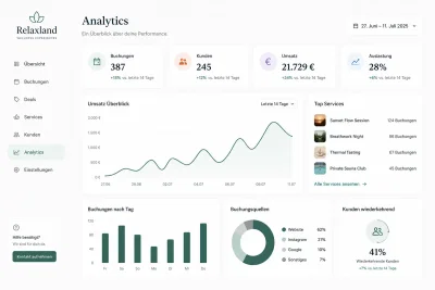 RelaxLand – Wellness marketplace and studio management platform - Webseitengestaltung