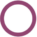 Global Health Projects