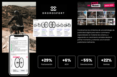 Dromosport | Escalando un E-commerce desde cero. - Publicidad Online