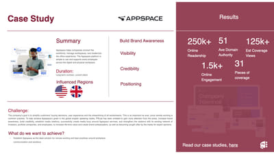 Appspace - Relaciones Públicas (RRPP)