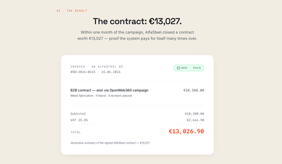 AI Lead Generation for AlfaSteel — 23 Qualified Leads in 2 Weeks - Stratégie digitale