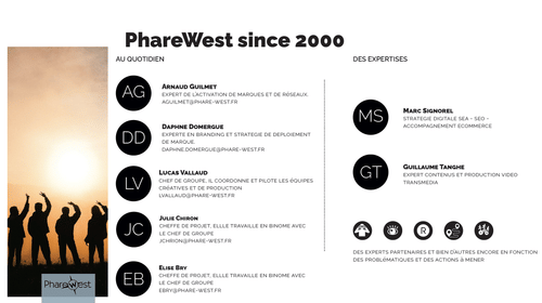 Agence Phare-West cover