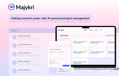 Majykri – AI-Powered Research Project Assistant - Software Ontwikkeling