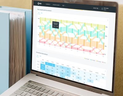 Ad-hoc app to display aggregated information - Desarrollo de Software