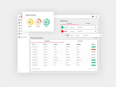 Vodafone - UX/UI design e sviluppo webapp - Applicazione web