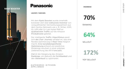 Steigerung von Sichtbarkeit und Sales bei Amazon - E-Commerce