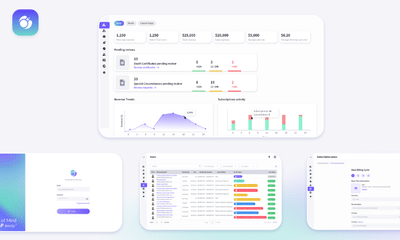 My TAP: digital legacy platform - Software Development