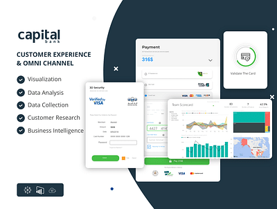 Capital Bank - Digitale Strategie