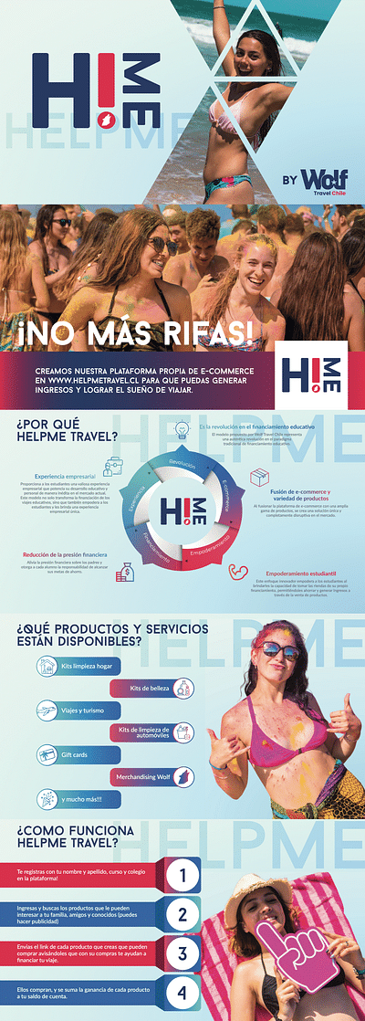🇨🇱 Desarrollo Help Me - Wolf Travel Chile - Marketing