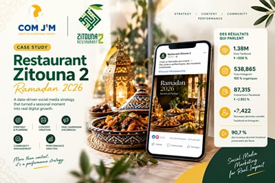 Ramadan 2026 Digital Marketing & Performance Campaign a for Restaurant - Design & graphisme