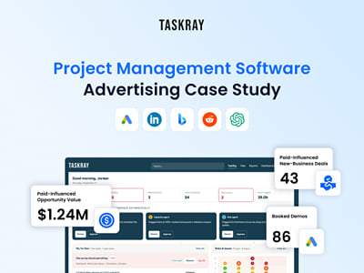 TaskRay – $1.24M in Paid-Influenced Opportunity Value for B2B SaaS - Reclame