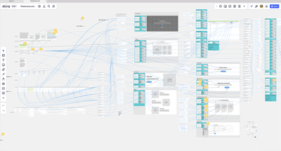 No-Code App Development & Planning - Ergonomy (UX/UI)
