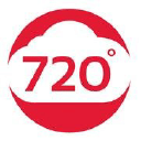 Comunica720