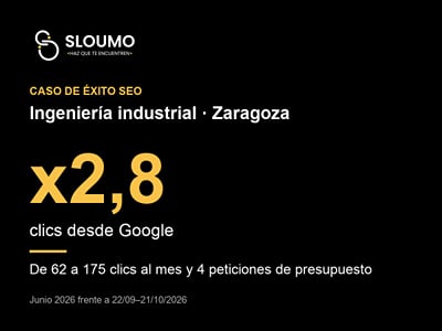 Ingeniería industrial: de 62 a 175 clics al mes desde Google - SEO