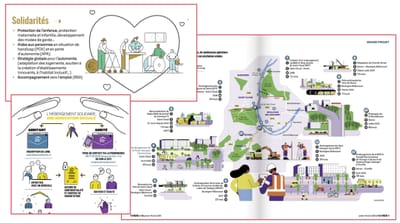 INFOGRAPHIES - expliquer, éclairer et mettre en scène des données - Motion-Design