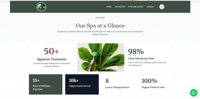 Spa, Tour and Travels Modern Website - Création de site internet