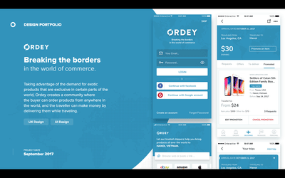 Breaking the borders  in the world of commerce - Branding & Positionering