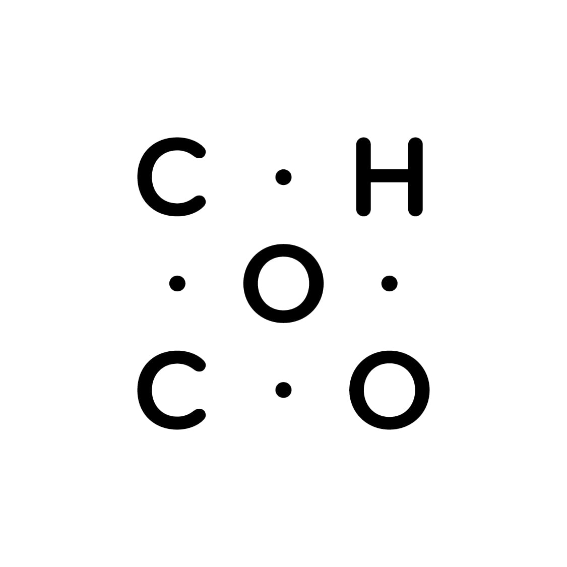 CHOCO