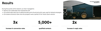 Data Research for Tractor Zoom - Digital Strategy