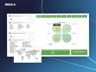 Salesforce Customization - Cloud Consulting