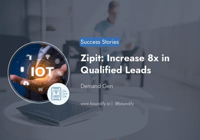 IoT Company Increase 8x in Qualified Leads - Digital Strategy