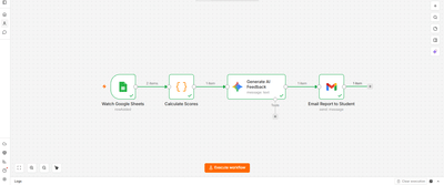 Automated Student Feedback Workflow - Artificial Intelligence
