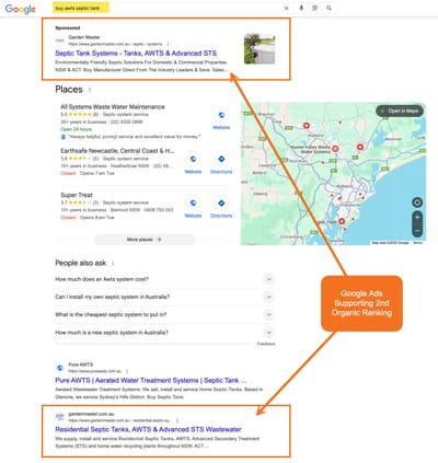SEO & Google Ads - Online Advertising