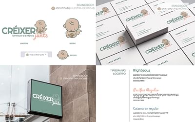 Sitios Web con e-Commerce y sus marcas digitales - Desarrollo de Software