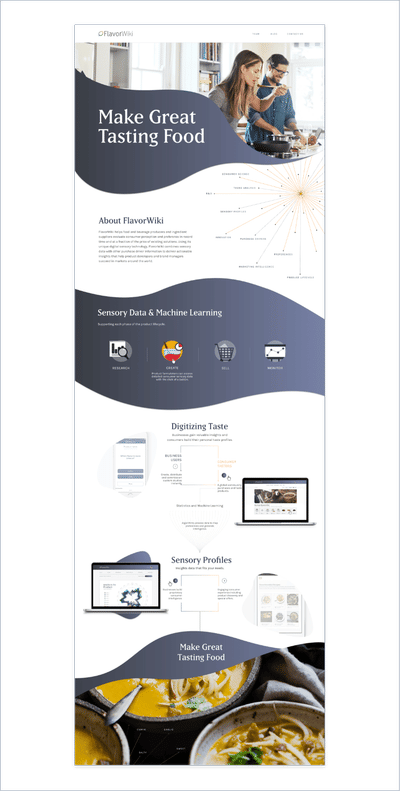 FlavorWiki - Application mobile