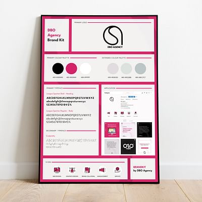 Social Media Brand Kit Design for a Design Agency - Stratégie digitale