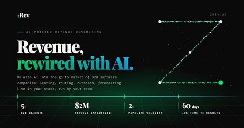 zRev AI cover