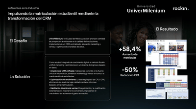 Universidad UniverMilenium - Développement de Logiciel