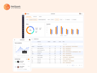 Netspark Speeds Up Projects by 50% with Automation - Sviluppo di software