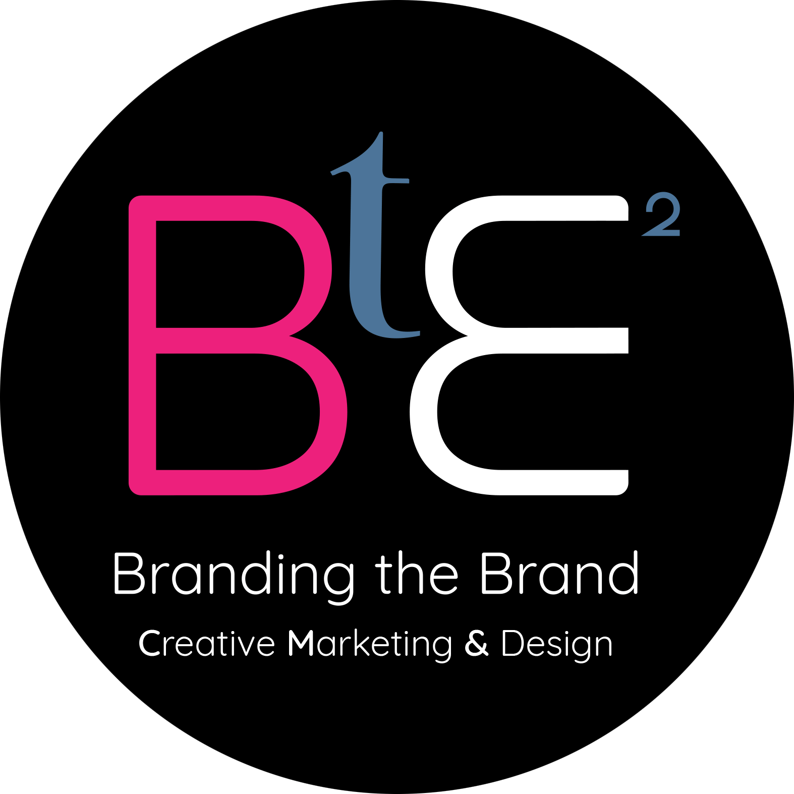 Branding the Brand