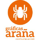 Gráficas Araña Comunicación
