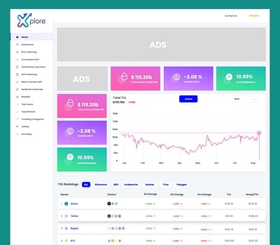 CRYPTOWISE FINANCE - Diseño Gráfico