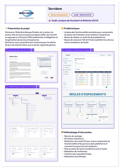 DOMISERVE - Refonte UX/UI - Création de site internet