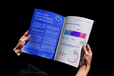 Édition et graphisme — KPMG - Grafikdesign