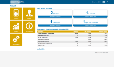 Programme de Cotation - Développement de Logiciel