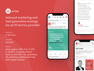 Inbound marketing strategy for Wirtek - Growth Marketing