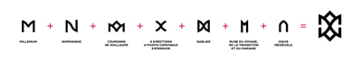 Millenium 2027 - Design & graphisme