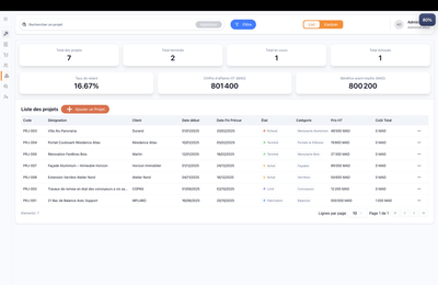 Custom ERP Transformation for an Industrial Company - Desarrollo de Software