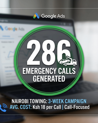 286 Emergency Calls at Ksh18 Each in 3 Weeks Nairobi Emergency Service - Onlinewerbung