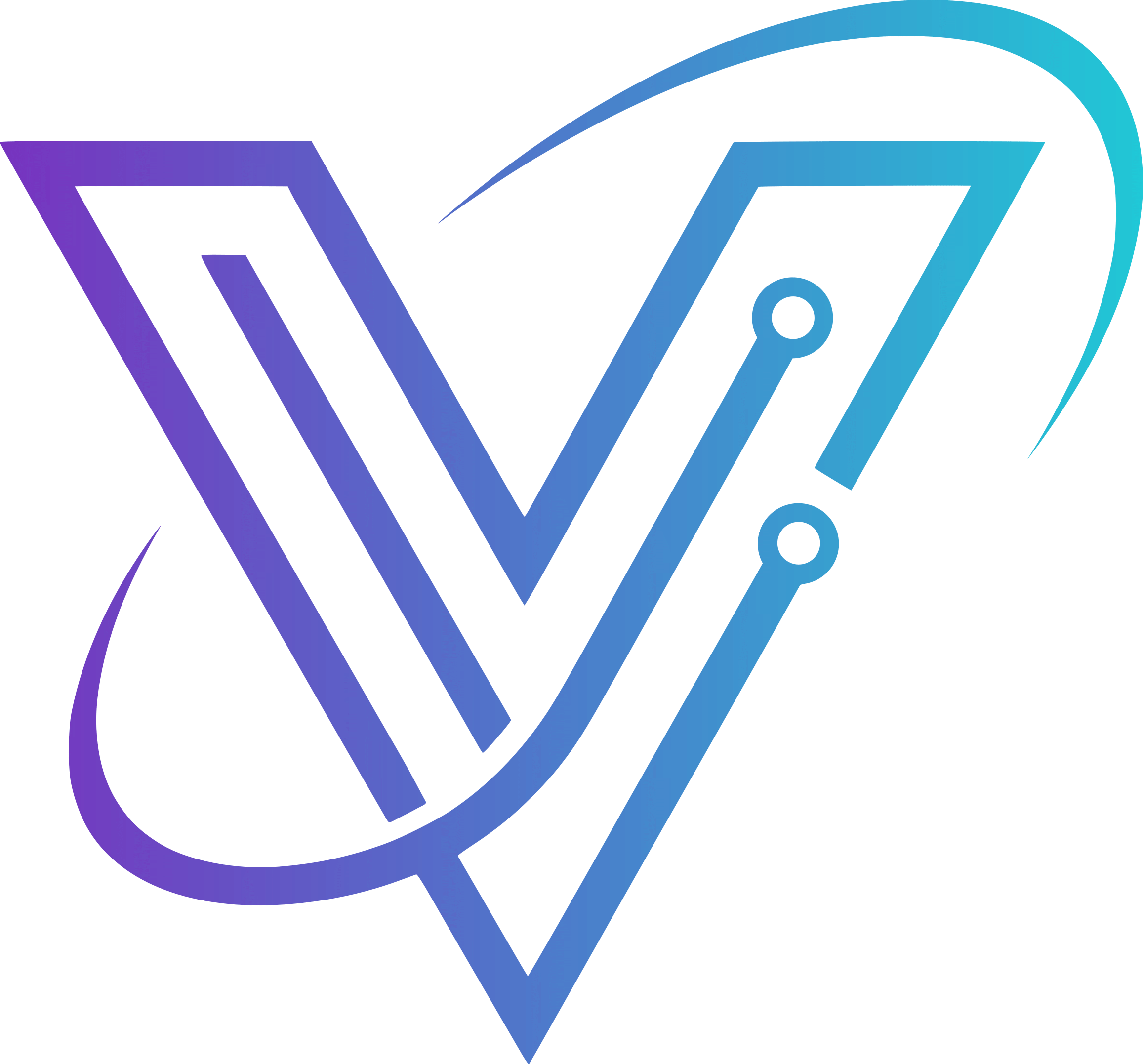 VUCHE Labs