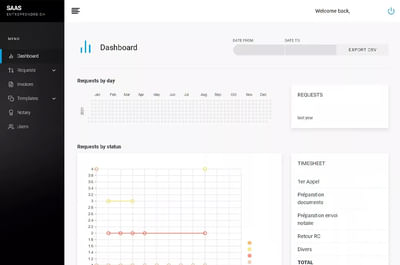 Streamlined Swiss Company Formation Platform - Application web