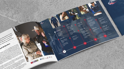 HorsebackUK - Social Media, Strategy, Content & PR - Relaciones Públicas (RRPP)