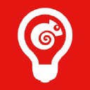 Kikke Creative Design