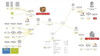 Cybersecurity Check und Netzwerk-Penetrationstest für Berliner KMU - Cybersécurité