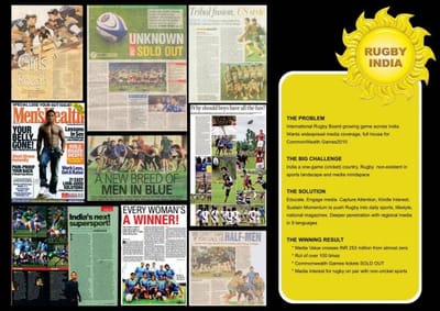 RUGBY IN INDIA - Website Creatie